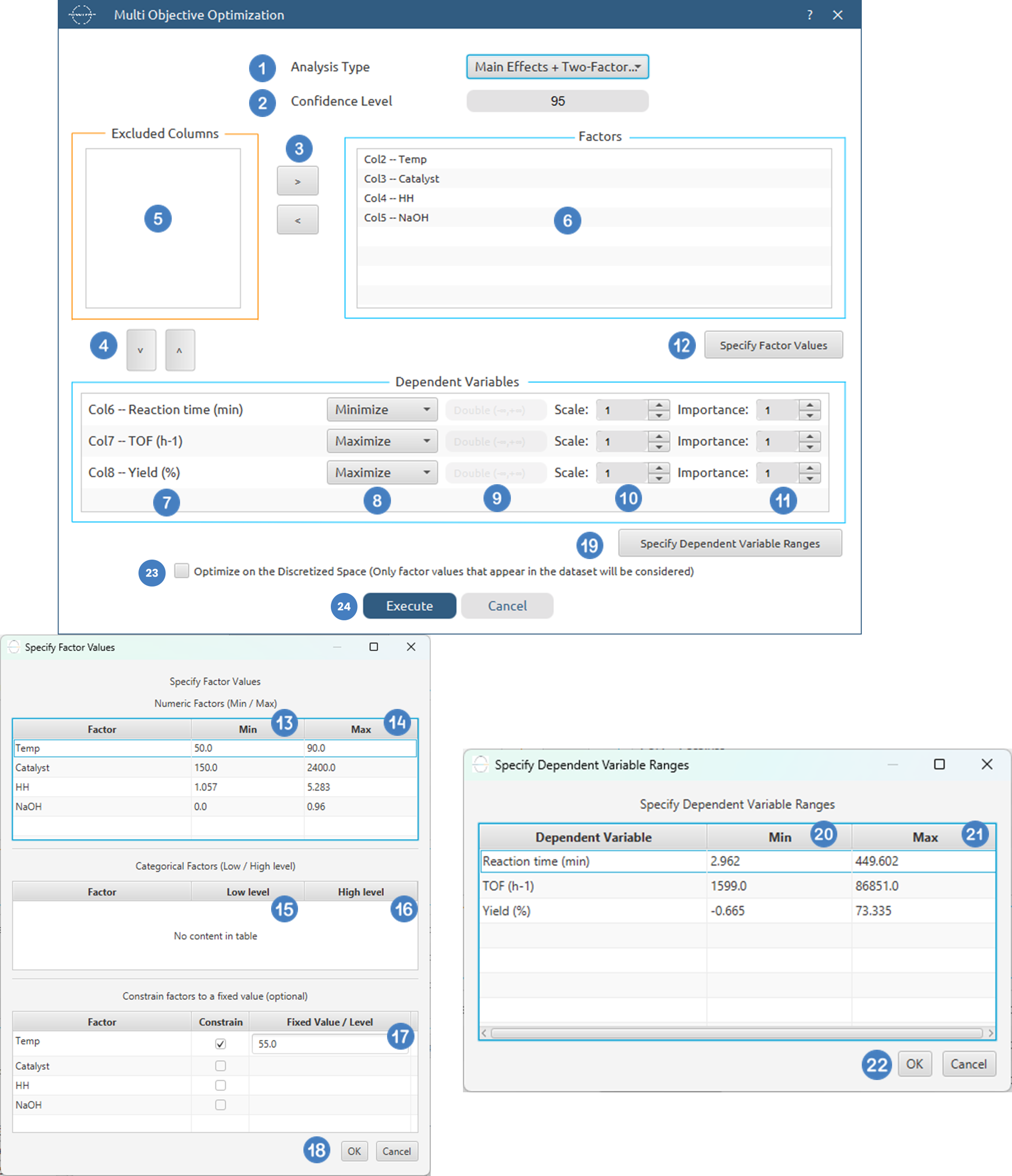 Multi-Objective Optimization config